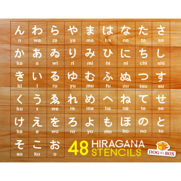 Hiragana-Schablonenkarten - 48 individuelle japanische Ideogrammschablonen für Holz, Wände und Stoffe
