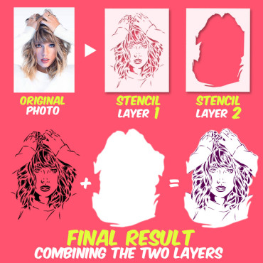 Stencil personalizzato da qualsiasi immagine - Trasforma la tua foto in uno stencil unico